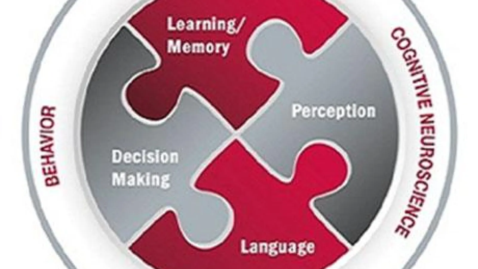 The logo for CogFest Undergraduate Poster Session 2019 